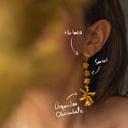 Aretes Orquidea Chocolate Hortensia Sauco